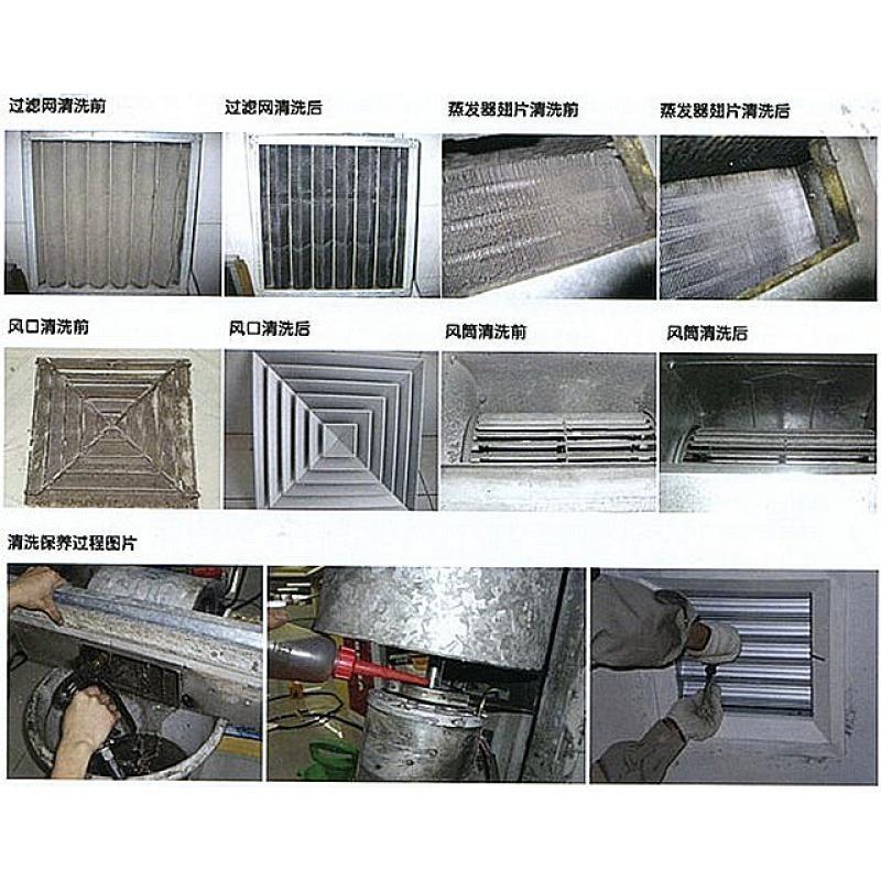 中央空调风机的清洗步骤